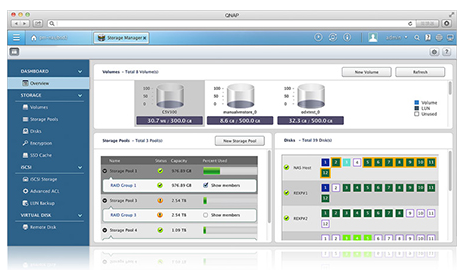 POwerful QNAP flexible volume