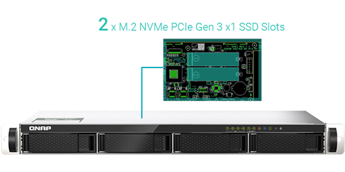 SSD caching