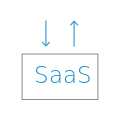 SaaS backup