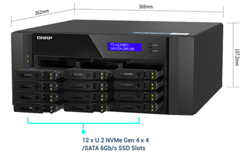 nvme-ssd alots